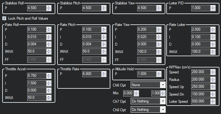 250-quad-params